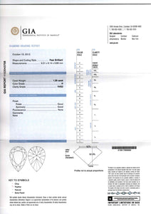 1.29ct H VVS2 Pear Shape Diamond GIA certified - Far East Gems & Jewellery