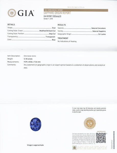 Blue Sapphire 5.18ct Sri Lanka Unheated - Far East Gems & Jewellery